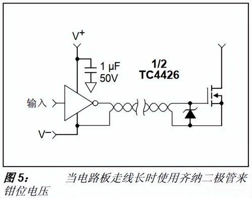 MOSFET驅(qū)動器 配置