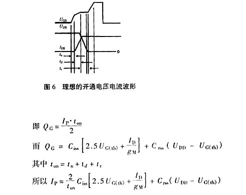 MOS管 柵極驅(qū)動