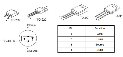 KNB2808A 150A 80V TO-263