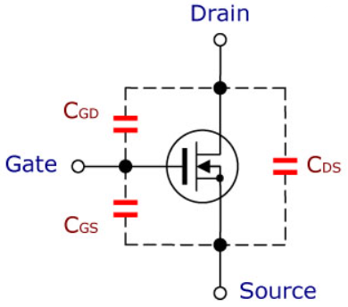 MOS管 寄生電容