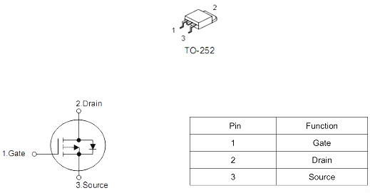 電動車防盜報警器?MOS管熱銷7910 -28A -100V-KIA MOS管