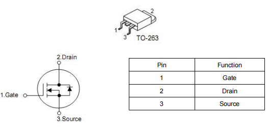 KCB3010A 100V120A 4.0mΩ