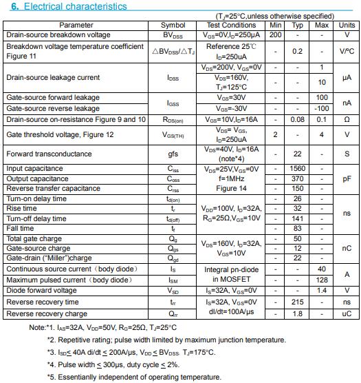 40n20場效應(yīng)管參數(shù),40n20代換