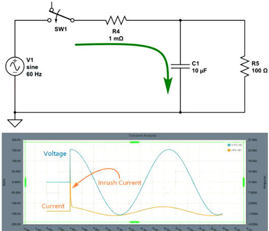 浪涌 電流 Inrush Current