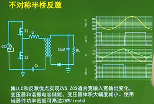 反激 電源 USB PD