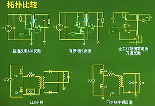 反激開關(guān)電源-高功率密度的USB PD電源實現(xiàn)-KIA MOS管