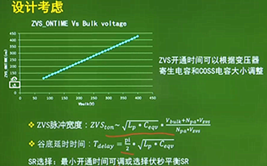 反激 零電壓 拓撲