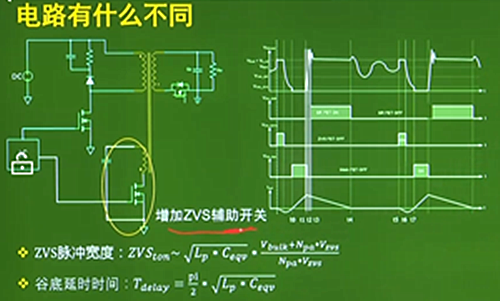 反激開關(guān)電源零電壓開通拓撲設(shè)計分享-KIA MOS管