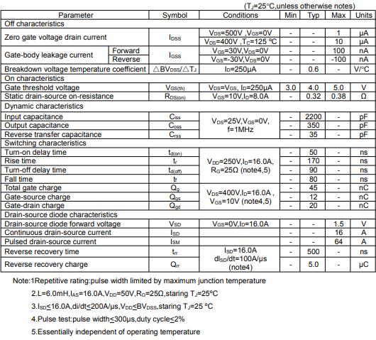 KIA16N50 16A 500V