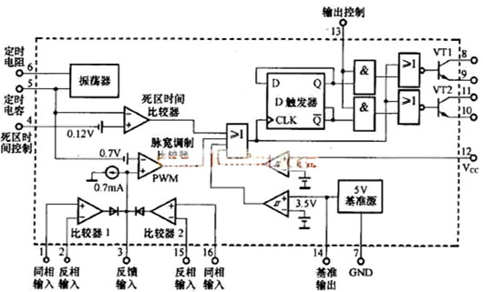 逆變器 后級(jí)電路