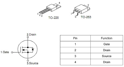 KNX1906B TO-220 60V 230A 2.7mΩ場效應管現(xiàn)貨-KIA MOS管