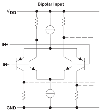 運(yùn)放 軌至軌輸入