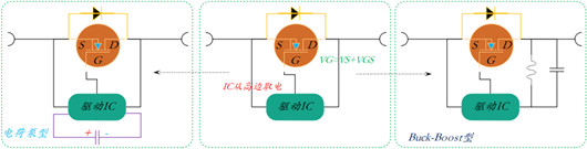 驅動IC加NMOS做防反電路設計圖文分享-KIA MOS管