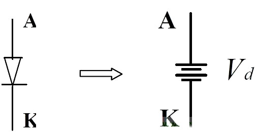 二極管 正向?qū)?反向截止 等效電路