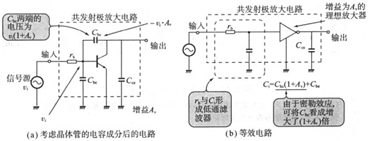 共射 共基 放大電路 頻率