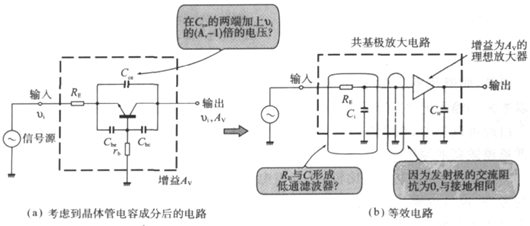 共射 共基 放大電路 頻率