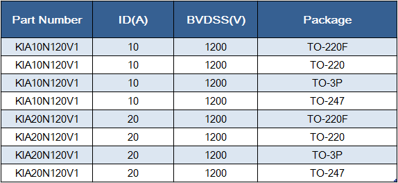 碳化硅 KIA10N120V1 KIA20N120V1