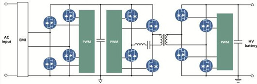 ?MOS管汽車領(lǐng)域應(yīng)用車載電池充電器、USB/充電樁方案-KIA MOS管