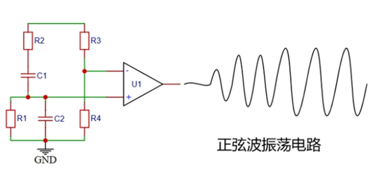 ?詳解正弦波振蕩電路,振蕩條件-KIAMOS管