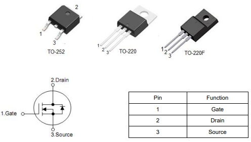 1000V 6A場效應(yīng)管KNX45100A 參數(shù)引腳規(guī)格書-KIA MOS管