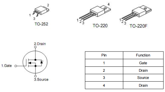 1200v 3a高壓mos管,電源應(yīng)用,42120A引腳圖參數(shù)-KIA MOS管