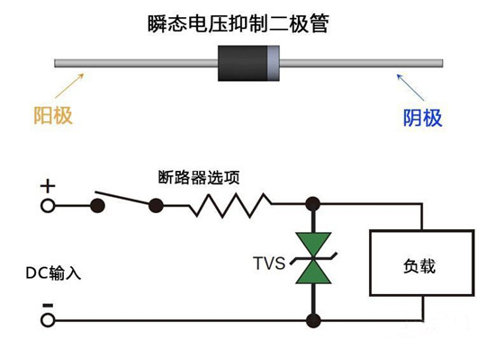 瞬態(tài)抑制二極管