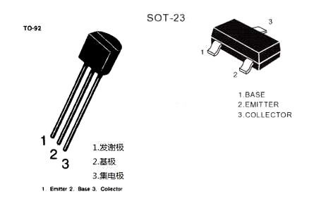 s9014,s9014參數(shù)管腳圖，資料手冊(cè)-KIA MOS管