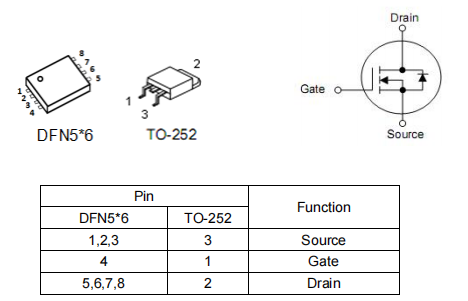 3406場(chǎng)效應(yīng)管參數(shù)引腳圖 60V80A場(chǎng)效應(yīng)管-KIA MOS管