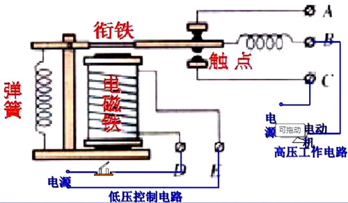 繼電器電路圖大全,原理圖,接線圖詳解-KIA MOS管