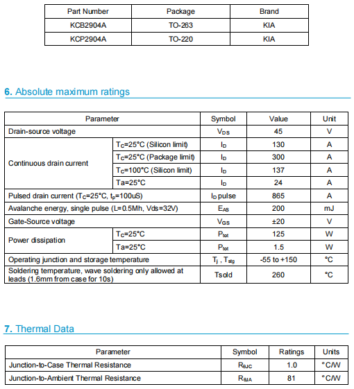 KCX2904A場(chǎng)效應(yīng)管,130A 45V