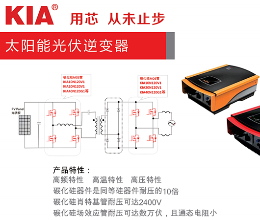 光伏并網(wǎng)逆變器是什么？光伏并網(wǎng)逆變器工作原理-KIA MOS管