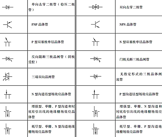 開關符號,開關電路圖符號,圖文收藏-KIA MOS管