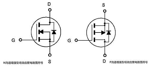 場效應管符號,電路符號