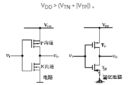 反相器,反相器電路圖,CMOS反相器