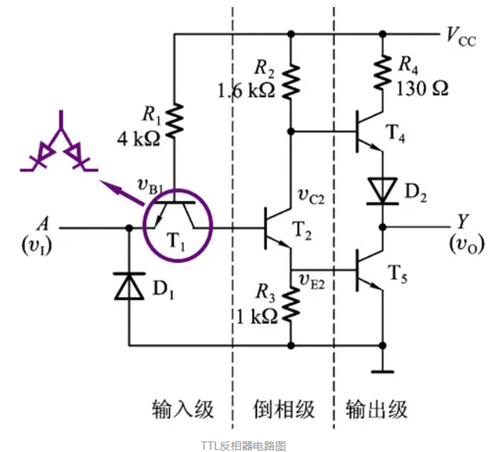 反相器,反相器電路圖,CMOS反相器