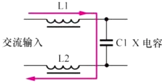 差模電感,差模電感原理
