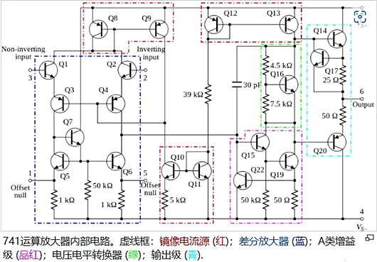 運算放大器內(nèi)部電路圖