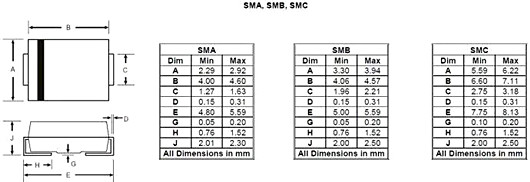 sma封裝尺寸圖,SMA SMB SMC封裝區(qū)別-KIA MOS管