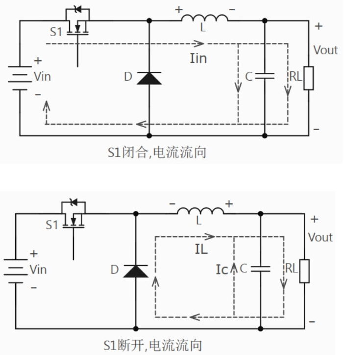 dc-dc降壓電路圖,dc-dc降壓電路原理-KIA MOS管