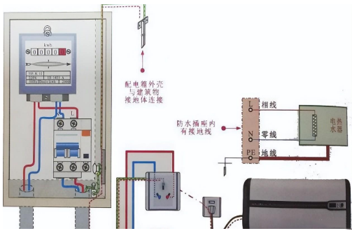 零序電壓、零序電流是什么？一看就懂-KIA MOS管