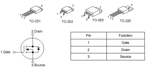 09n03場(chǎng)效應(yīng)管參數(shù),09n03la代換