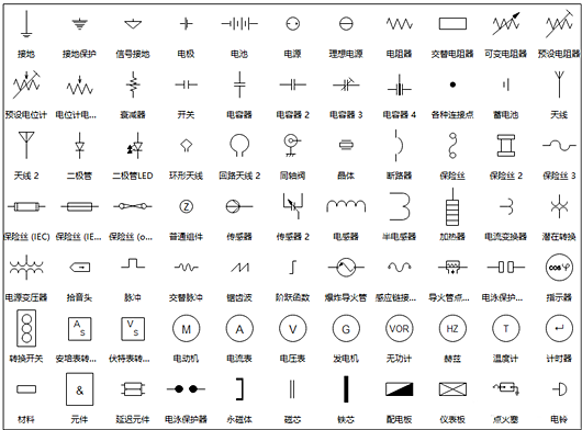 電路板元件,符號大全