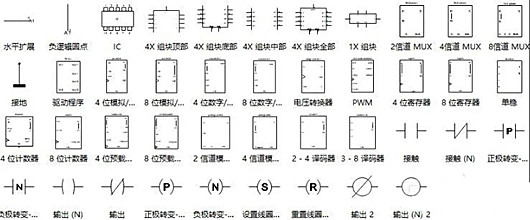 電路板元件,符號大全