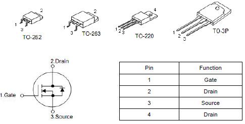 irf3205,3205,irf3205場(chǎng)效應(yīng)管代換