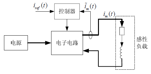 電流放大器,電路圖