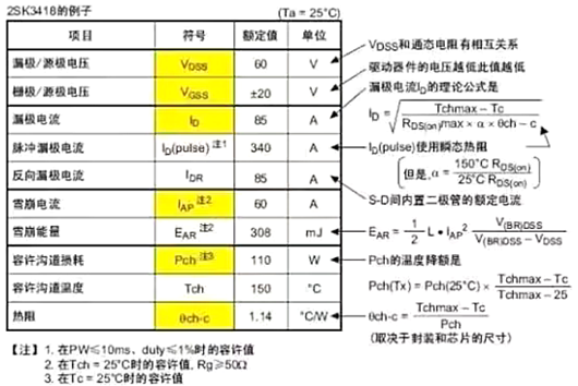 mos管主要參數(shù),一文讀懂MOS管每一個(gè)參數(shù)-KIA MOS管