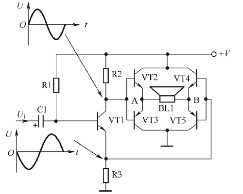 BTL電路,BTL功率放大器