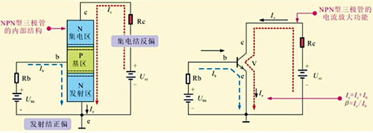 三極管集電極,開路