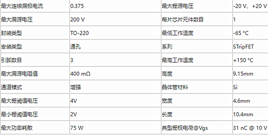 irf630場(chǎng)效應(yīng)管參數(shù),代換