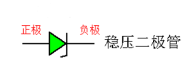 穩(wěn)壓二極管正負極